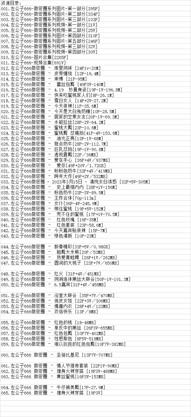 左公子666丨微密合集[已更65期]