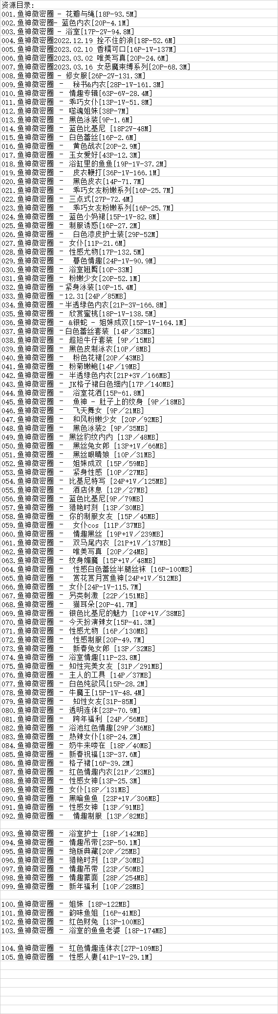 鱼神(魚神)丨微密合集[已更105期]