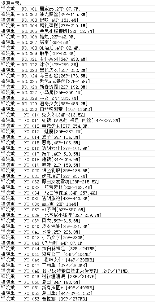 禅院熏丨微密合集[已更53期]