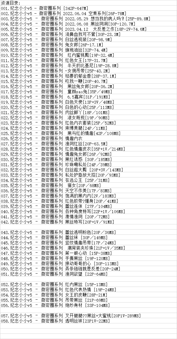 纪念小小v5丨微密合集[已更58期]