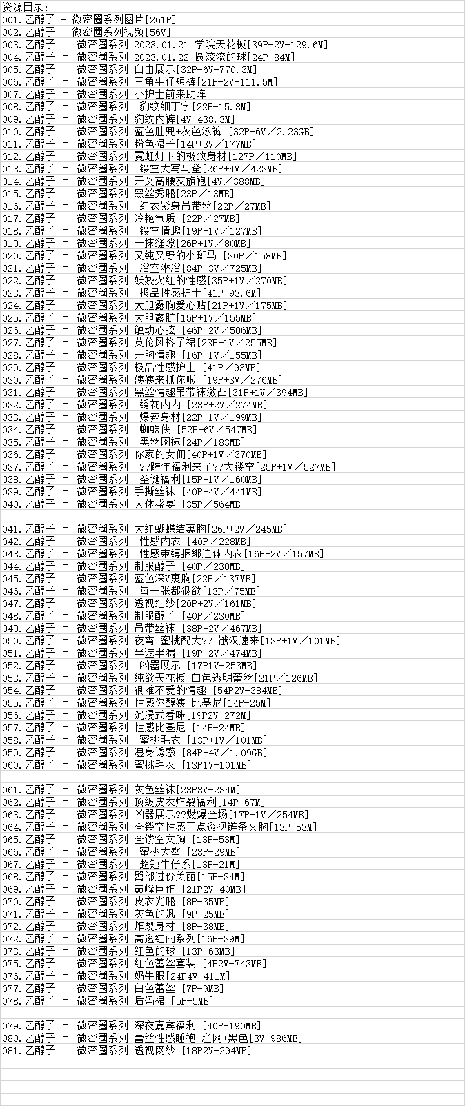 乙醇子丨微密合集[已更81期]