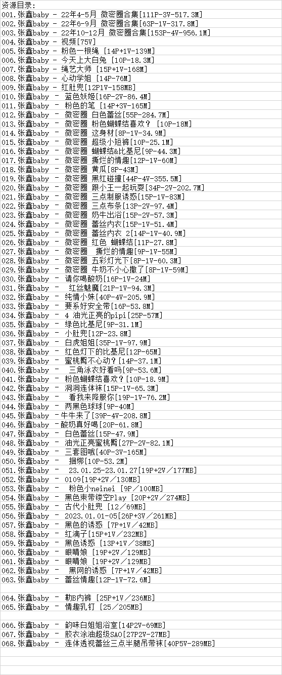张鑫baby丨微密合集[已更68期]