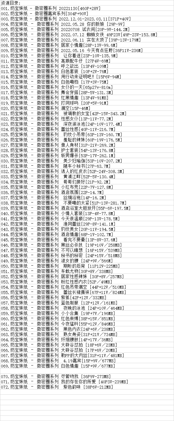 奶宝妹纸(雪怡妹纸)丨微密合集[已更72期]