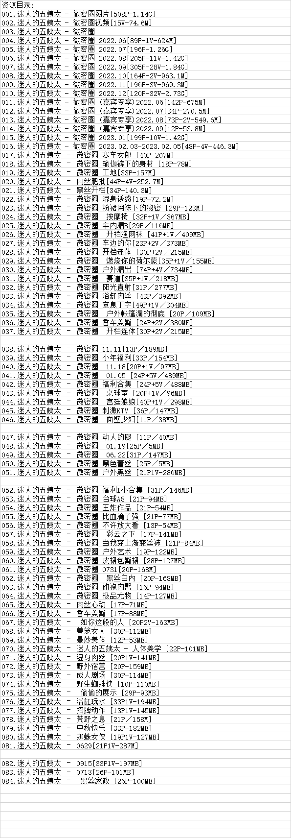 迷人的五姨太丨微密合集[已更84期]