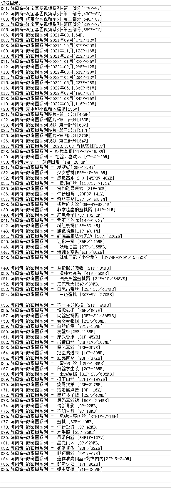 陈佩奇yyyy丨微密合集[已更86期]