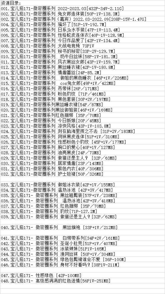 宝儿茹171丨微密合集[已更48期]