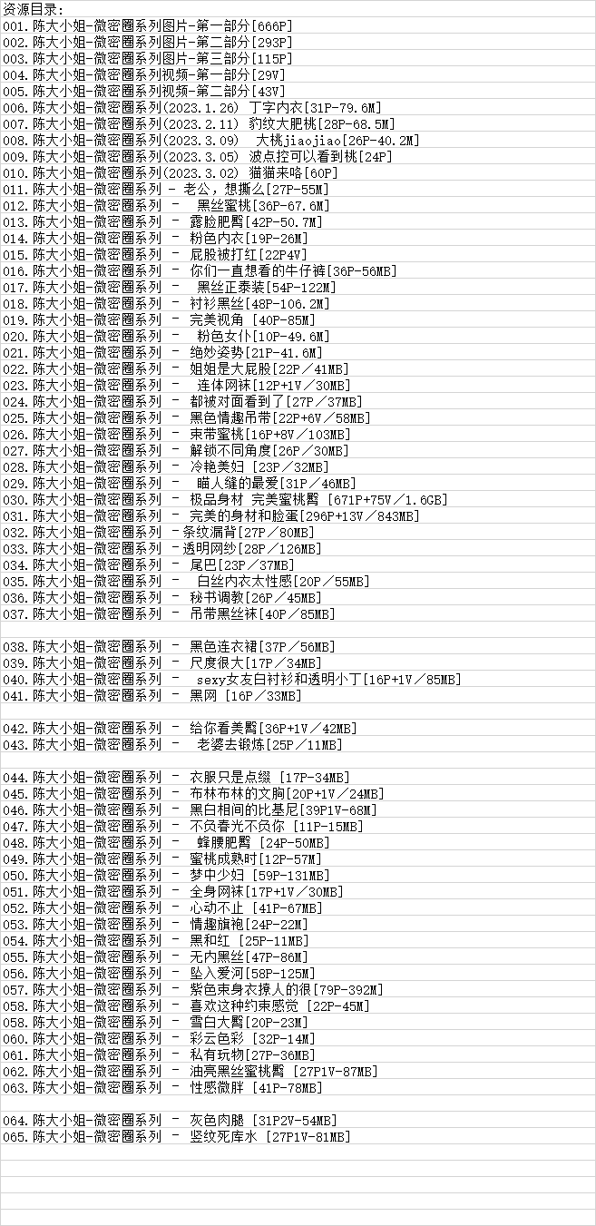 陈大小姐丨微密合集[已更65期]