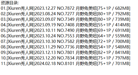 月野兔美妞丨秀人合集[已更11期]