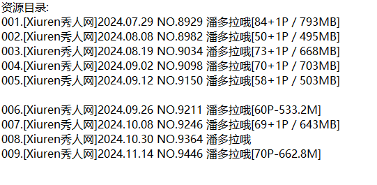 潘多拉哦丨秀人合集[已更9期]