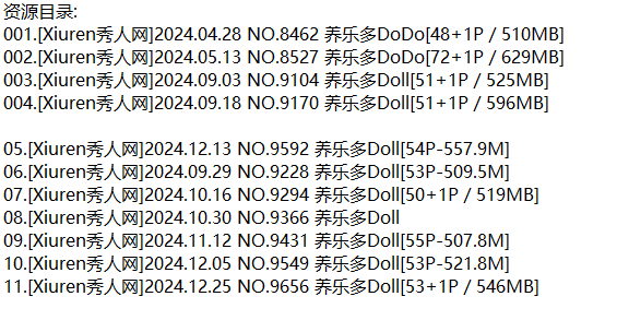 养乐多Doll丨秀人合集[已更11期]