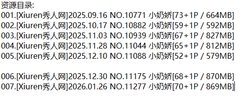 小奶娇丨秀人合集[已更7期]