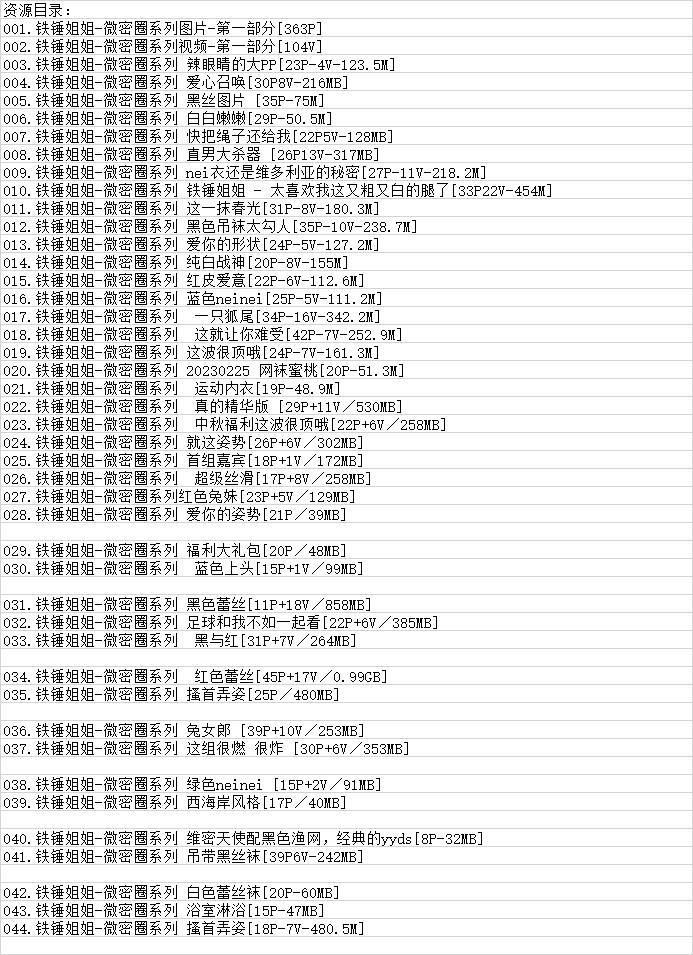 铁锤姐姐丨微密合集[已更44期]