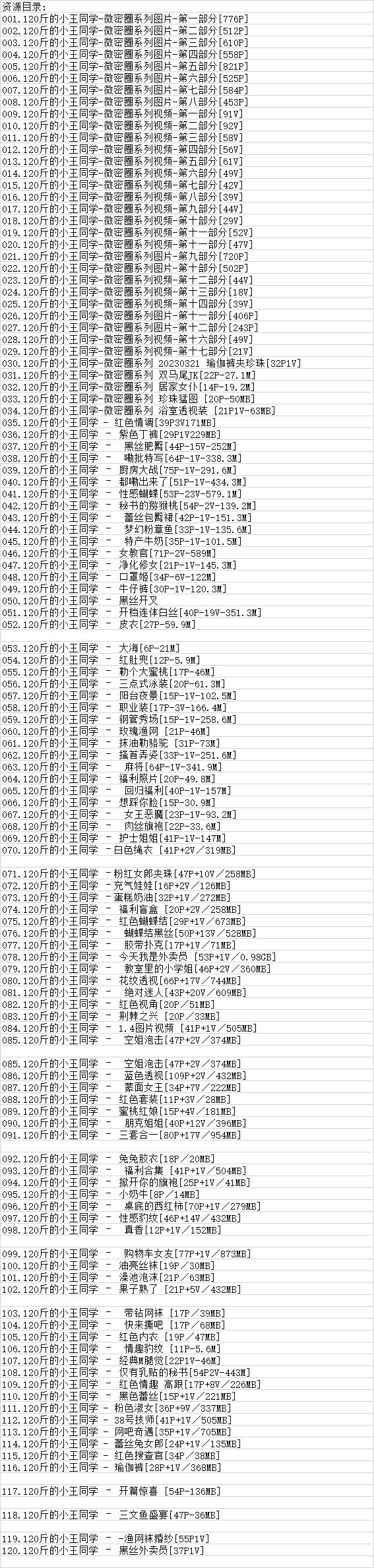 120斤的小王同学丨微密合集[已更120期]