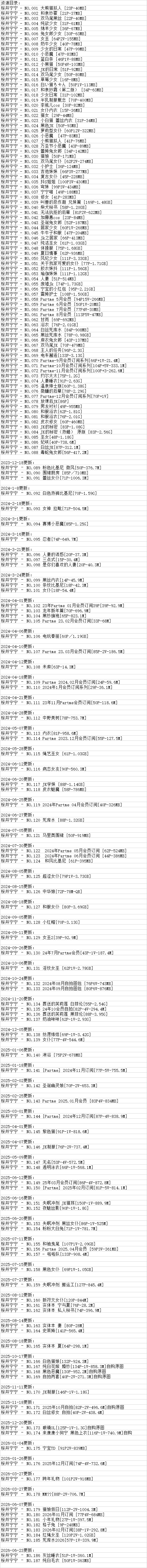 桜井宁宁丨COS合集[已更187期]