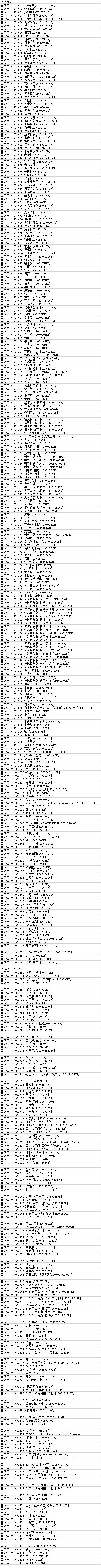 蠢沫沫丨COS合集[已更437期]