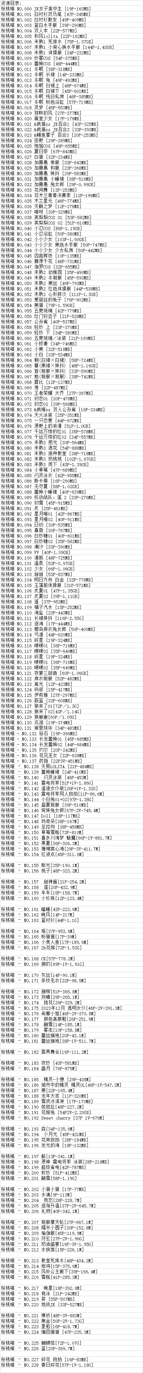 桜桃喵丨COS合集[已更228期]