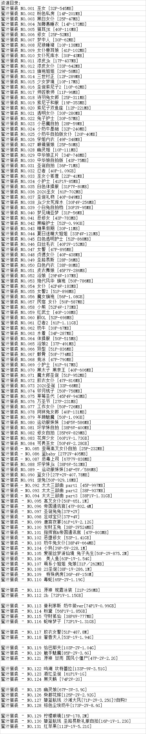 蜜汁猫裘丨COS合集[已更131期]