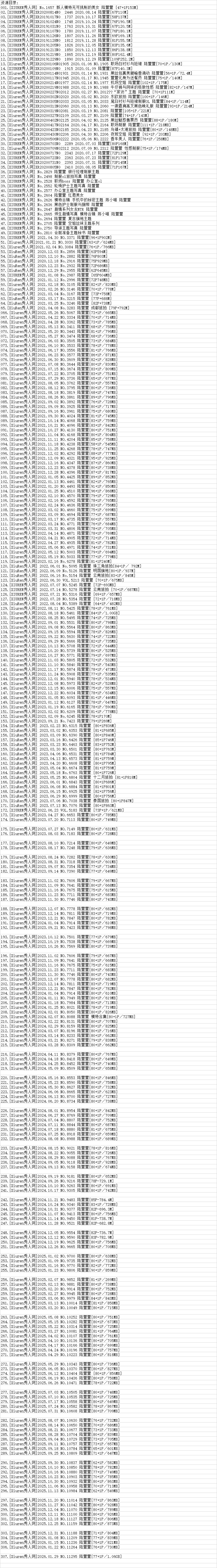 陆萱萱丨秀人合集[已更307期]
