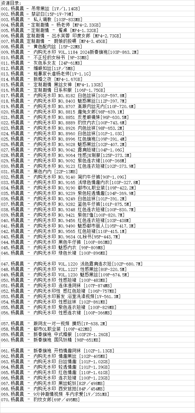 杨晨晨Yome丨私拍合集[已更70期]