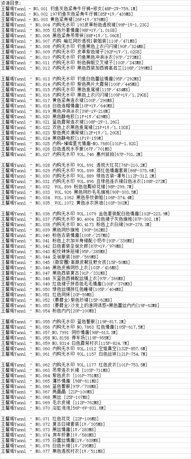 王馨瑶yanni丨私拍合集[已更77期]