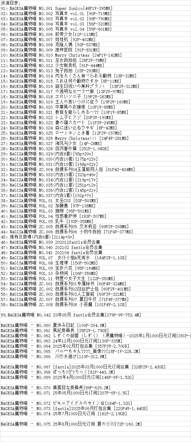 Nagesa魔物喵丨COS合集[已更75期]