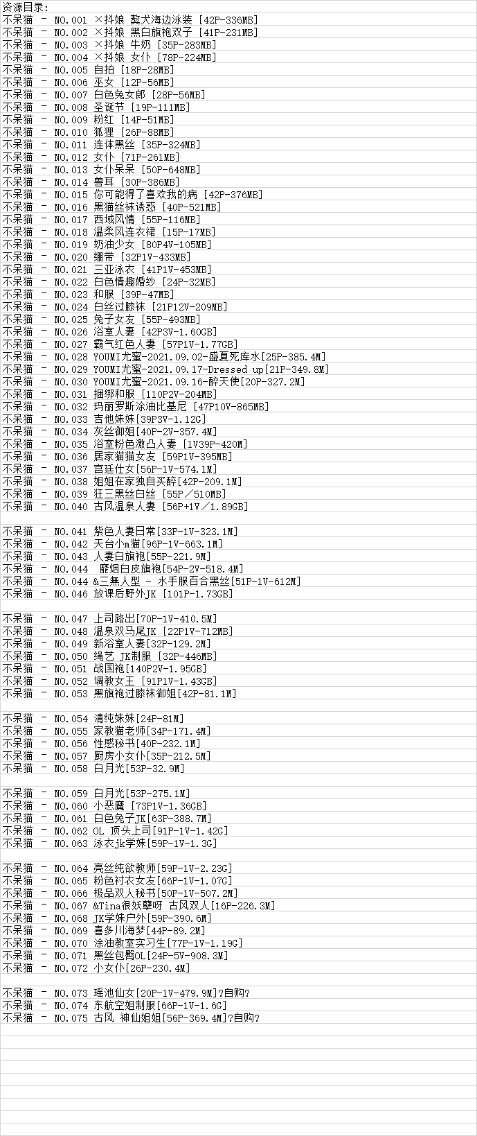 不呆猫丨COS合集[已更75期]