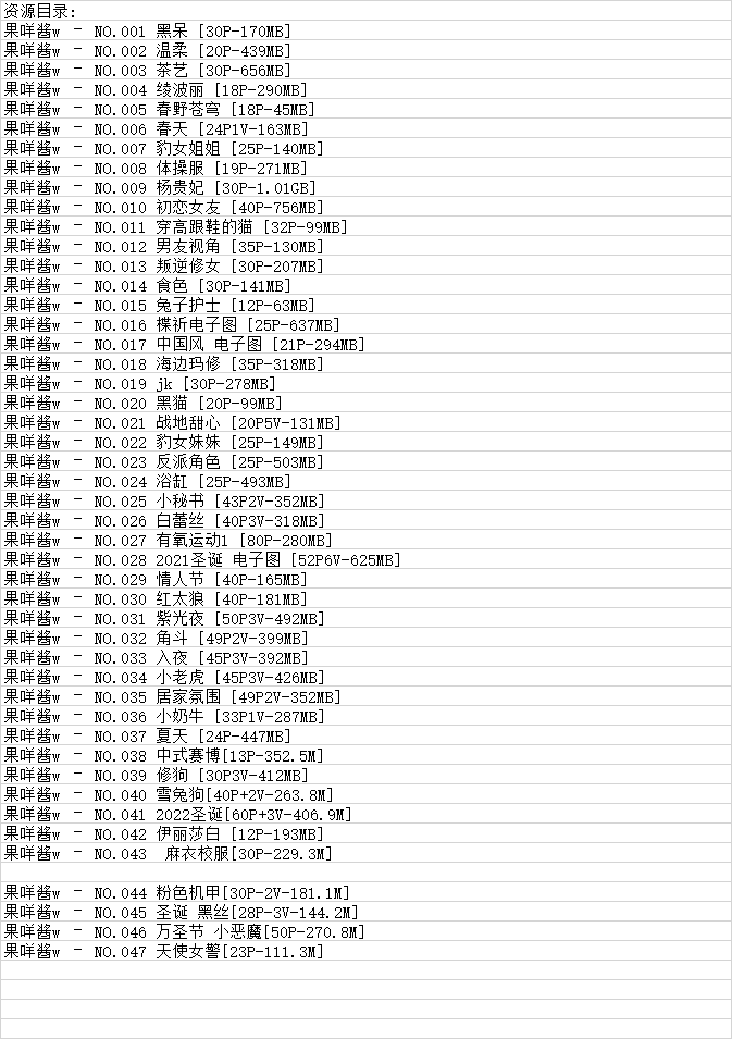 果咩酱w丨COS合集[已更47期]