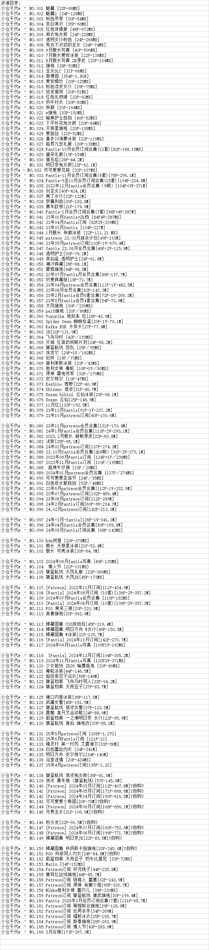 小仓千代w丨COS合集[已更166期]