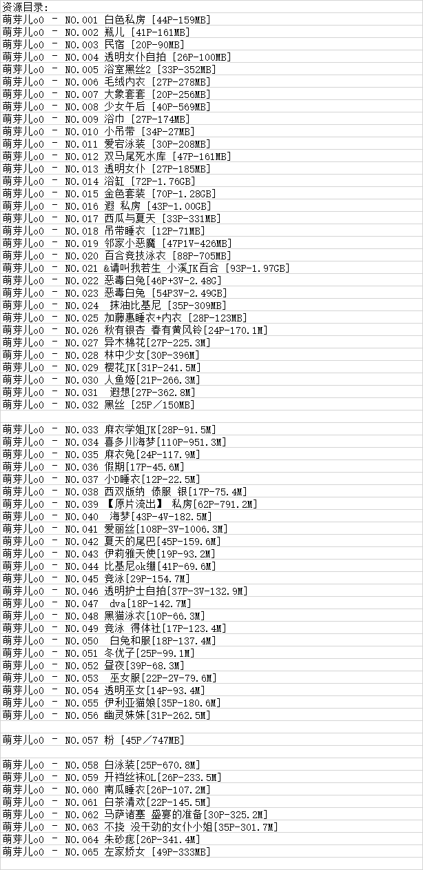 萌芽儿o0丨COS合集[已更65期]