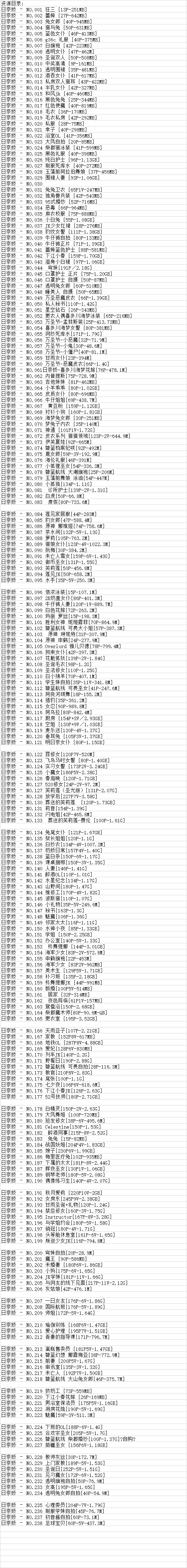 日奈娇丨COS合集[已更238期]