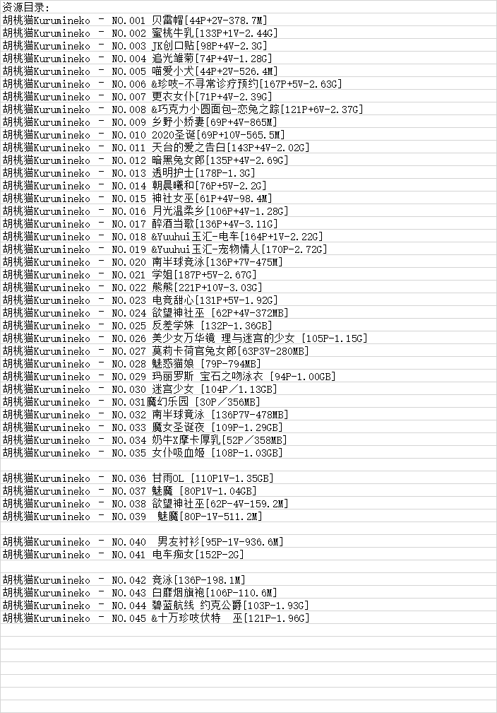 胡桃猫Kurumineko丨COS合集[已更45期]