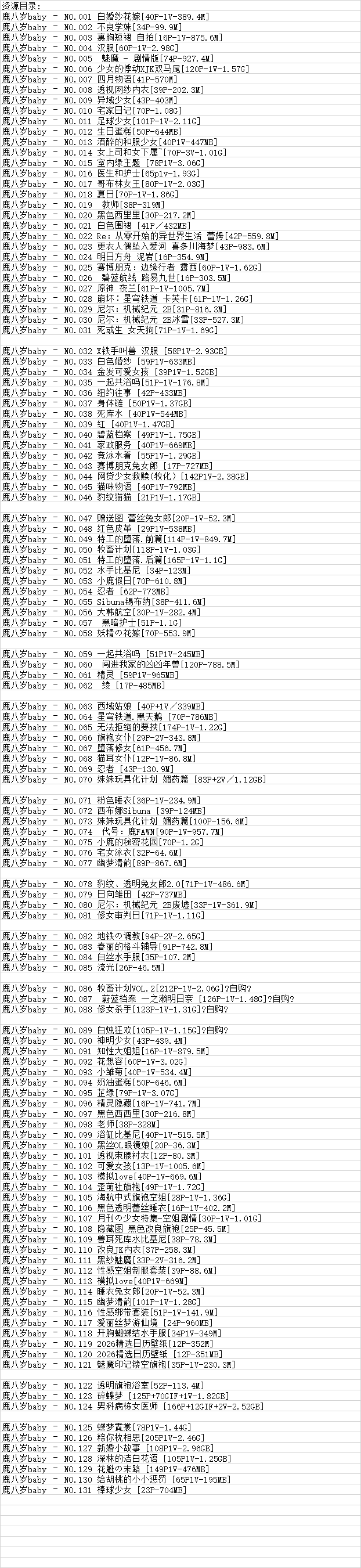 鹿八岁baby丨COS合集[已更131期]