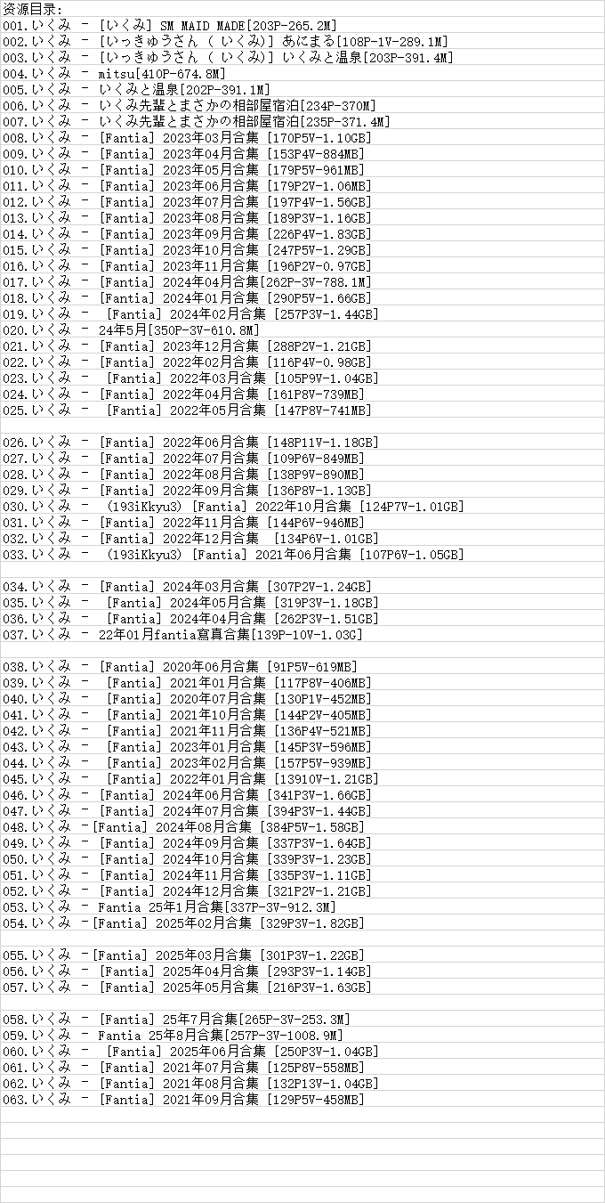 いくみ(育美日本)丨COS合集[已更69期]