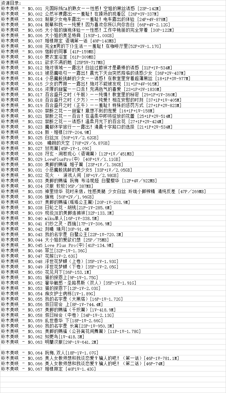 铃木美咲丨COS合集[已更67期]