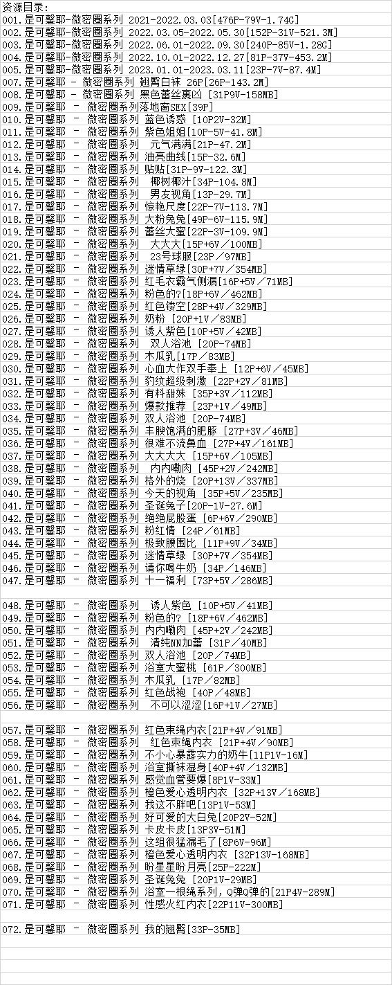 是可馨耶丨微密合集[已更72期]
