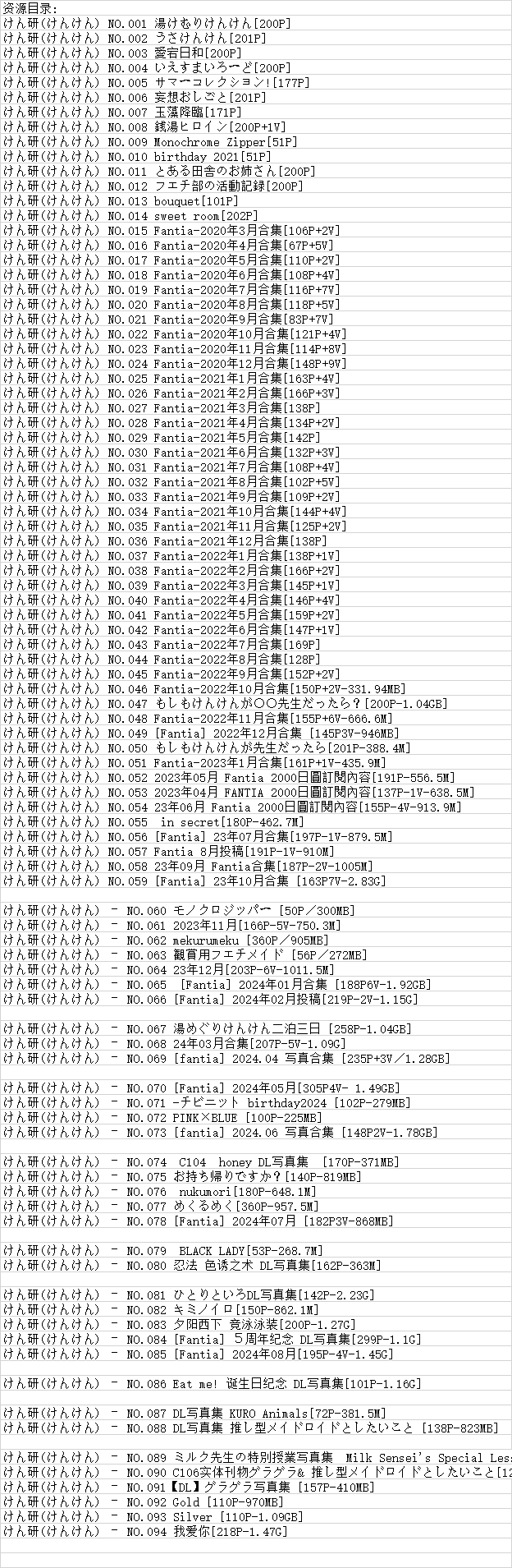 真夏真冬KenKen けん研 (けんけん)丨日韩合集[已更97期]