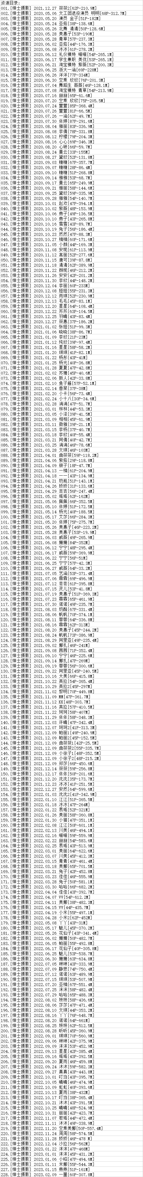 绅士摄影丨约拍合集[已更228期]