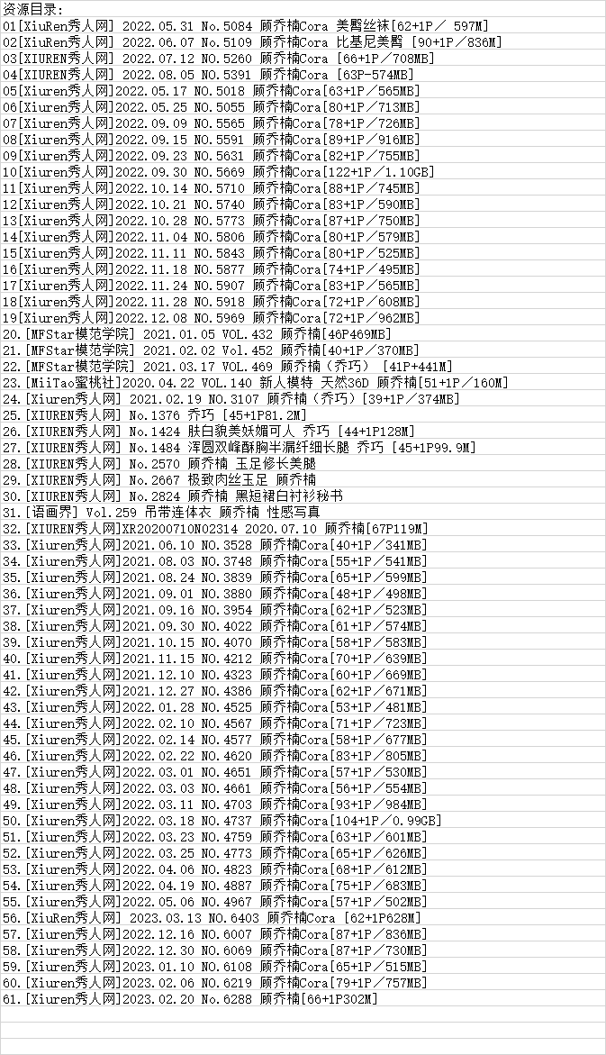 顾乔楠Cora丨秀人合集[已更61期]