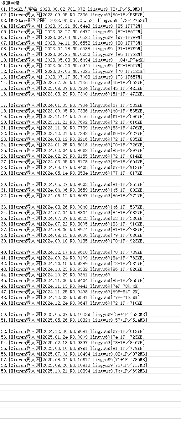 lingyu69丨秀人合集[已更59期]