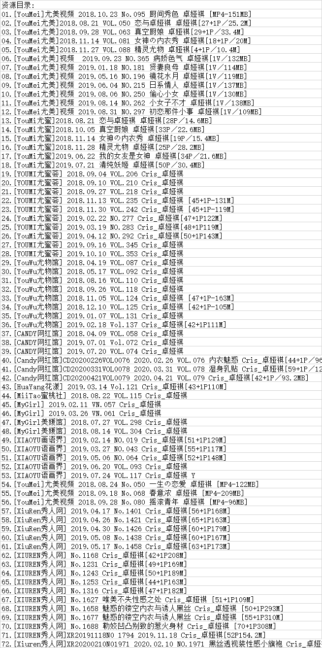 Cris_卓娅祺丨秀人合集[已更72期]