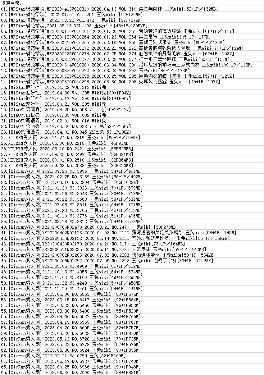 玉兔miki(Miki兔)丨秀人合集[已更66期]