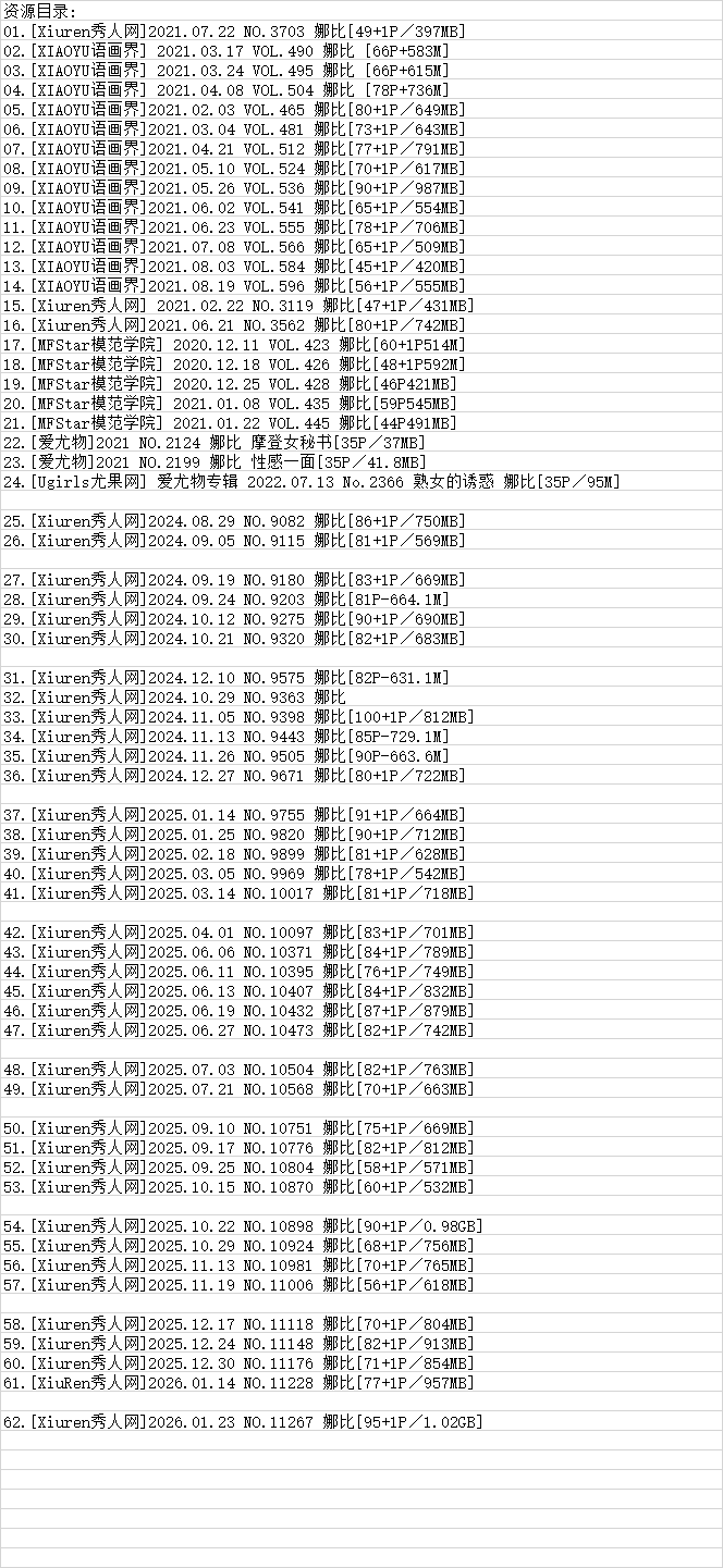 娜比丨秀人合集[已更62期]