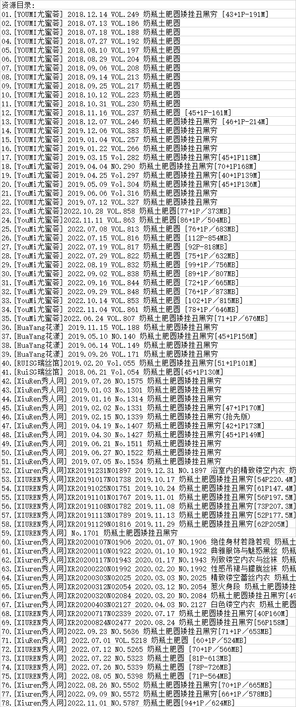 奶瓶土肥圆矮挫丑黑穷丨秀人合集[已更78期]
