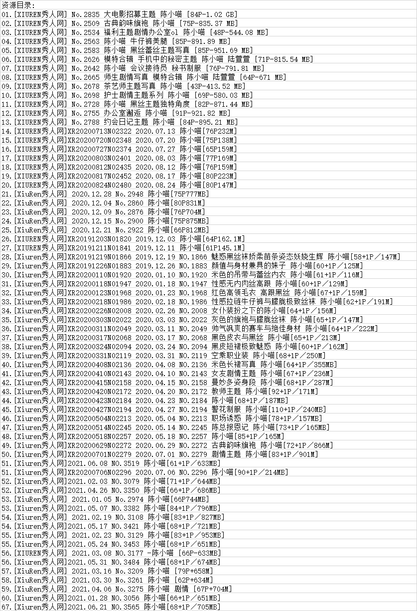 陈小喵丨秀人合集[已更67期]